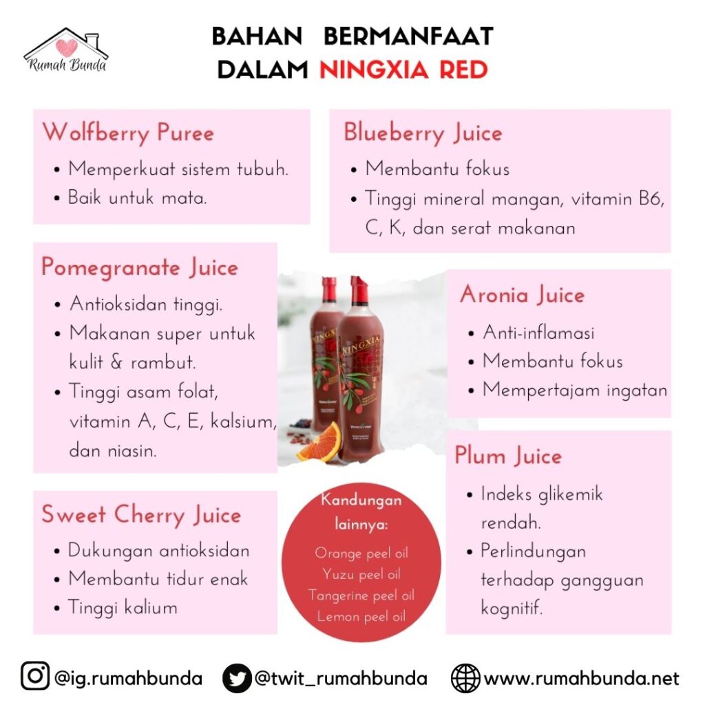 Kandungan & Manfaat Ningxia Red Young Living